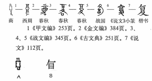 复(汉语汉字)