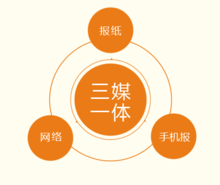 买房网(燕赵都市报旗下房地产网站)