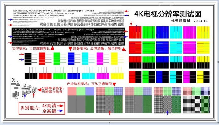 k分辨率(4096×2160的像素分辨率)"