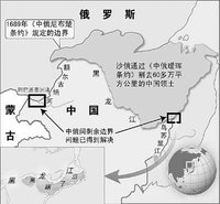 银龙岛(黑龙江与乌苏里江交汇处的岛屿)