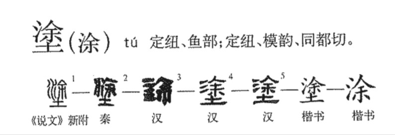 涂(汉语汉字)