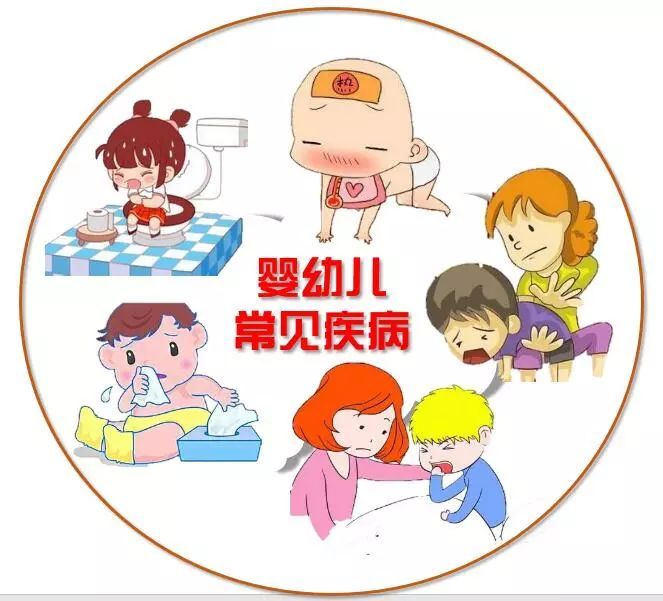 婴儿疾病(婴儿生病症状)