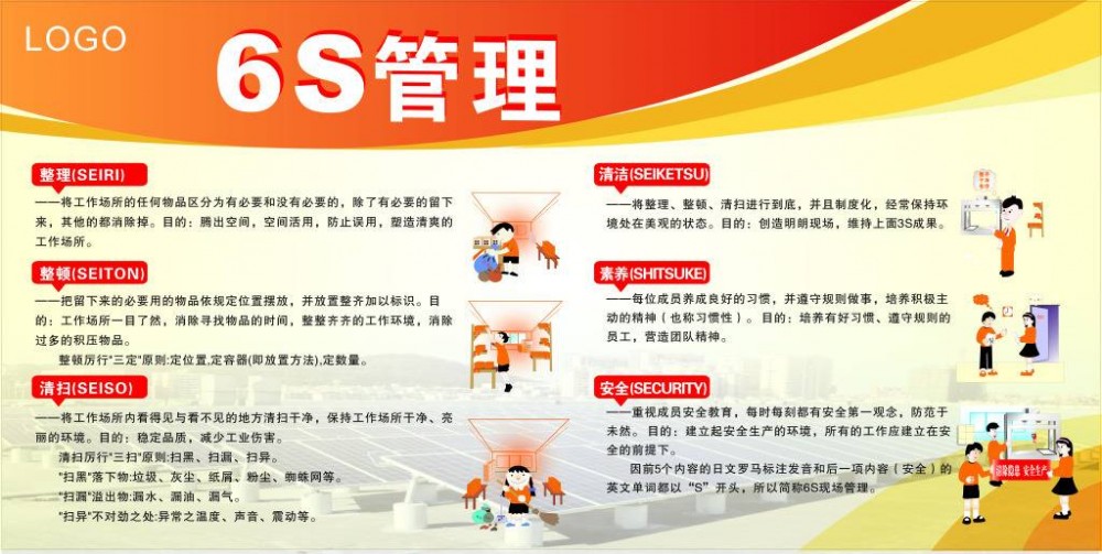 S管理(管理模式)"