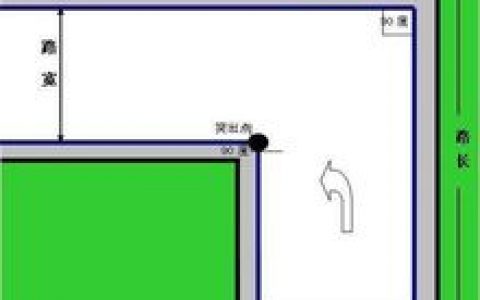 直角转弯(驾驶员考试中科目二的一个考核点)