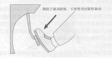 制动踏板(汽车驾驶操纵件)