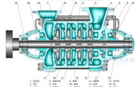 多级泵(通过拉杆组合在一起的一种离心泵)