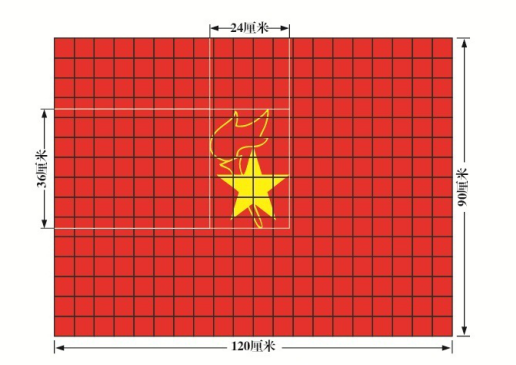 中国少年先锋队队旗(少先队组织的标志)