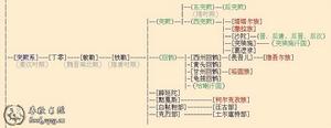 突厥族(中国古代少数民族)