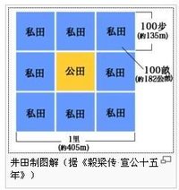 西周(中国历史朝代)