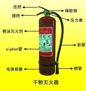 干粉灭火器(灭火器的一种)
