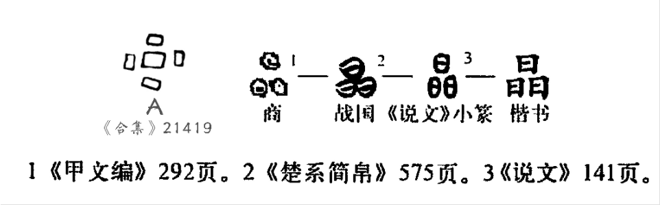 晶(汉语汉字)