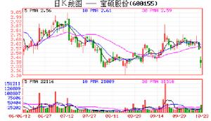 破产重整(企业破产法新引入的一项制度)