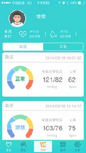 降血压(医学术语)