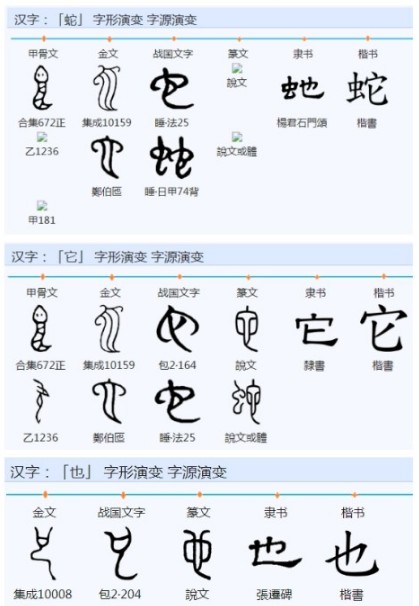 它(汉语汉字)
