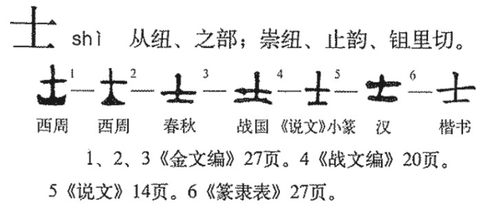 士(汉语汉字)
