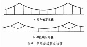 电力电容器(用于电力系统和电工设备的电容器)