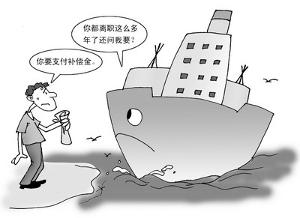 经济补偿金(解除劳动合同时给予劳动者的经济补偿)