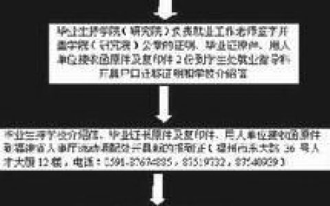 户口迁移证(一种凭证)