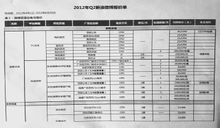 微博营销(平台为商家个人等创造价值而执行的营销方式)