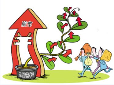 市净率(股票术语)