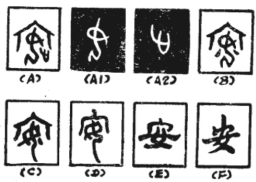 安(汉语汉字)