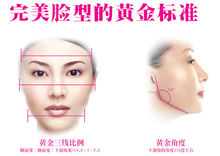 下颌角整形(面部轮廓整形美容手术)