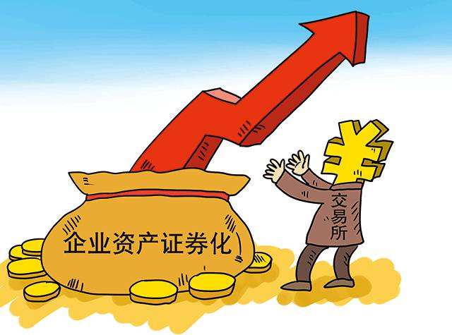 资产证券化(资产运营方式)