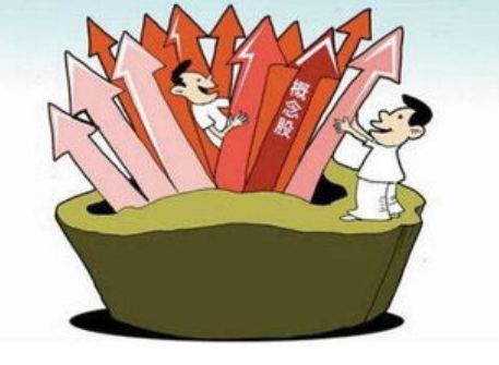 中国概念股(股份概念、海外上市的中国股票)