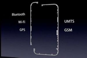 天线门(iPhone4通信问题上存在缺陷的事件)