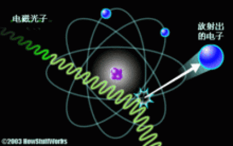电磁脉冲炸弹(新式大规模杀伤性炸弹)