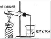 碱式碳酸铜(名贵的矿物宝石)