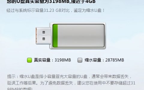 缩水U盘(不法厂商使用一种量产工具的软件)