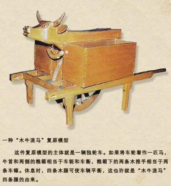木牛流马(诸葛亮发明的运粮工具)