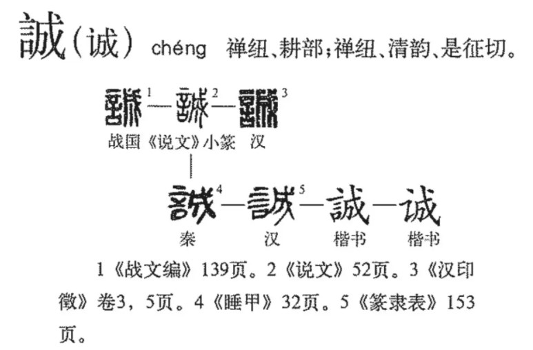 诚(汉语汉字)