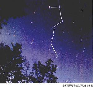 北斗七星(宇宙星座)