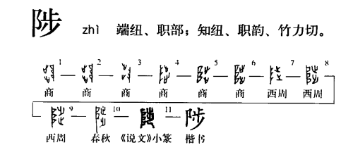 陟(汉语汉字)