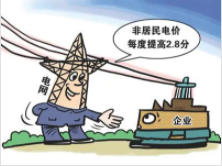 阶梯式电价(阶梯电价)