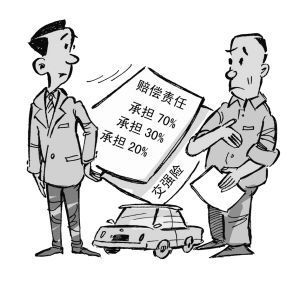 格式条款(订立合同时未与对方协商的条款)