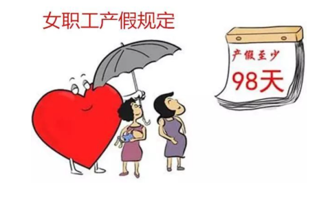 产假(在职妇女产期前后的休假待遇)