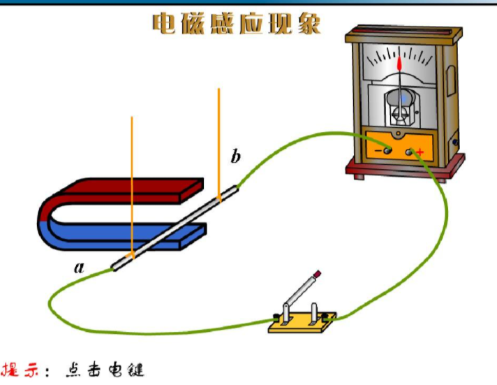 感应电流(物理术语)