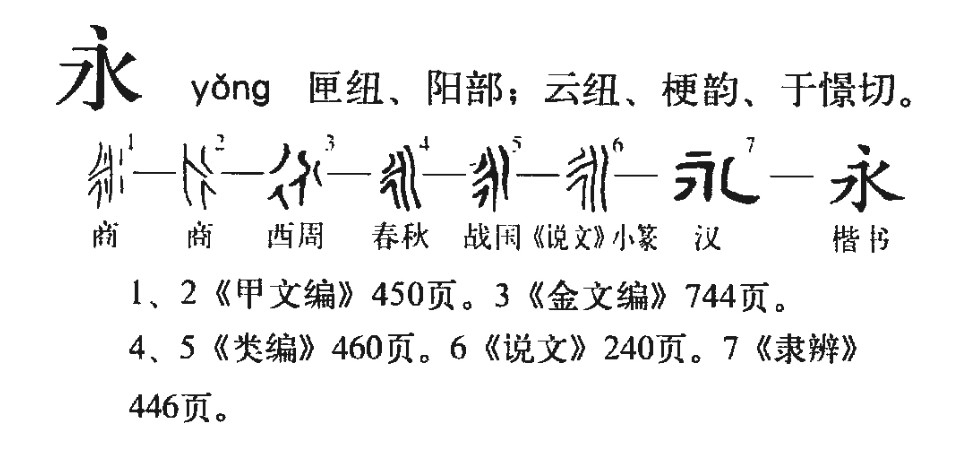 永(汉语汉字)