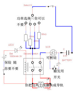 轨道炮(动能杀伤武器)