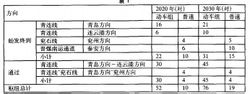 青连铁路(铁路名称)