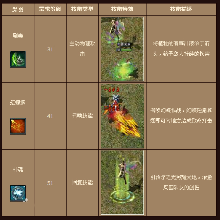 剧毒(汉语词语)