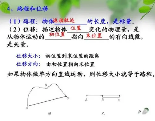 路程(质点运动轨迹的长短)