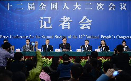 人民代表大会制度(中国的根本政治制度)