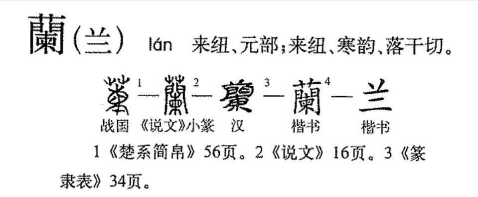 兰(汉语汉字)