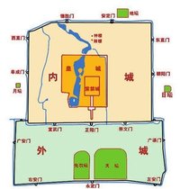 四九城(皇城的四个城门、内城的九个城门的总代称)