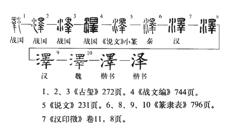 泽(汉语汉字)