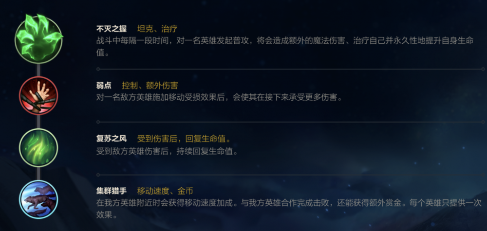 祖安狂人(MOBA手机游戏《英雄联盟手游》中的英雄角色)